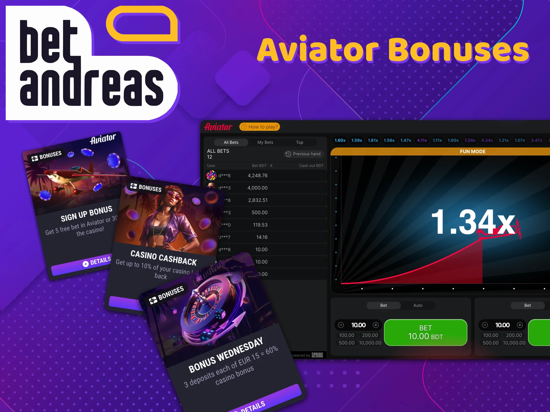 BetAndreas provides a range of bonuses for Aviator.