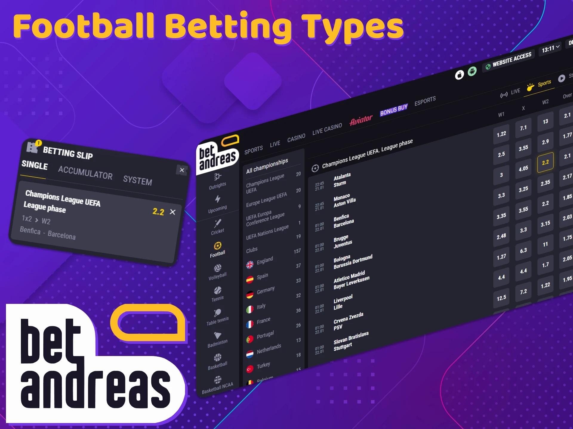 Check out football betting types available at BetAndreas.